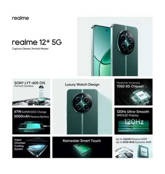 Realme 12+ 5G Pioneer Green 8GB RAM 256GB Storage  Microcenter India