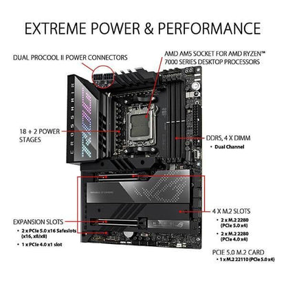 Asus ROG Crosshair X670E Hero (Wi-Fi) Motherboard  Microcenter India