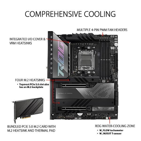 Asus ROG Crosshair X670E Hero (Wi-Fi) Motherboard  Microcenter India