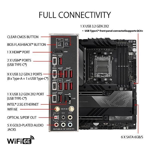 Asus ROG Crosshair X670E Hero (Wi-Fi) Motherboard  Microcenter India