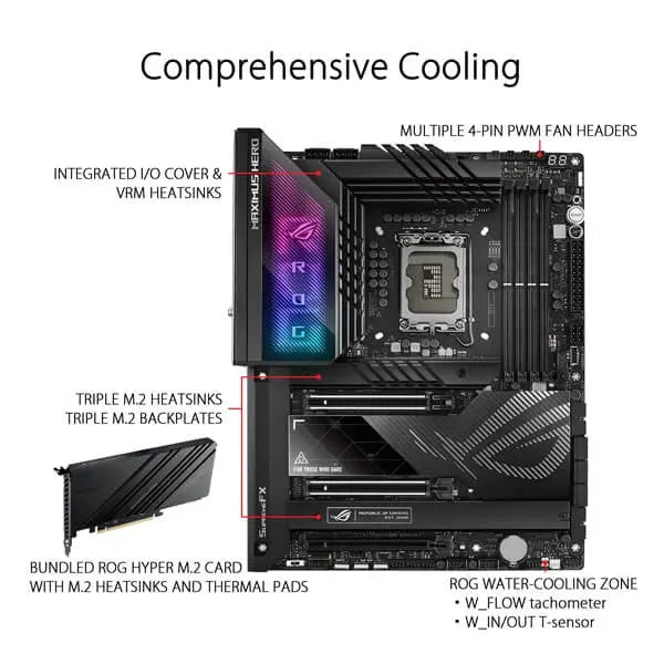 Asus ROG MAXIMUS Z790 Hero WIFI Motherboard  Microcenter India