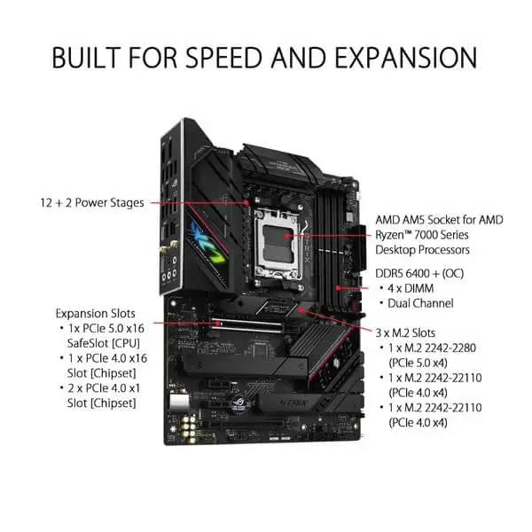 Asus ROG Strix B650E-F Gaming WIFI Motherboard  Microcenter India