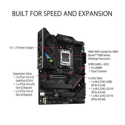 Asus ROG Strix B650E-F Gaming WIFI Motherboard  Microcenter India