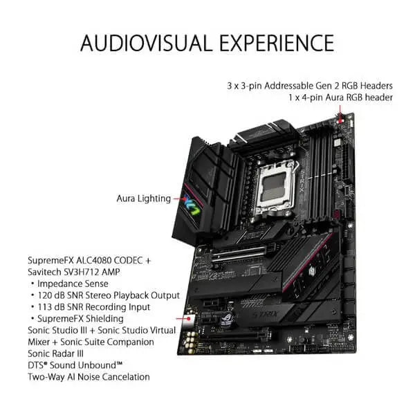 Asus ROG Strix B650E-F Gaming WIFI Motherboard  Microcenter India