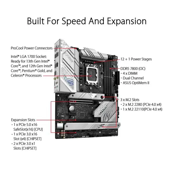 Asus ROG Strix B760-A Gaming WIFI Motherboard 