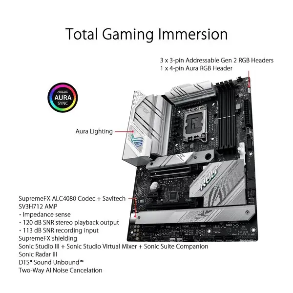 Asus ROG Strix B760-A Gaming WIFI Motherboard 