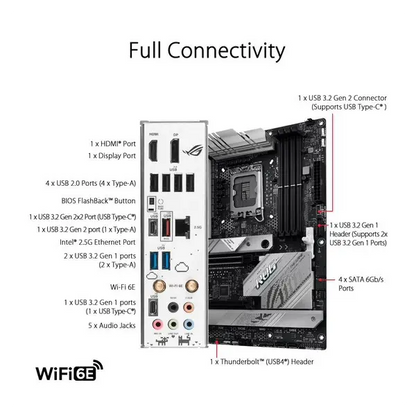 Asus ROG Strix B760-A Gaming WIFI Motherboard 
