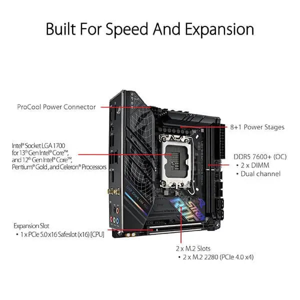 Asus ROG Strix B760-I Gaming WIFI Motherboard  Microcenter India