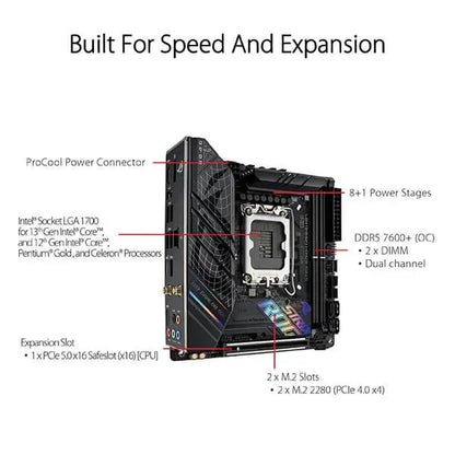 Asus ROG Strix B760-I Gaming WIFI Motherboard  Microcenter India