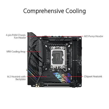 Asus ROG Strix B760-I Gaming WIFI Motherboard  Microcenter India