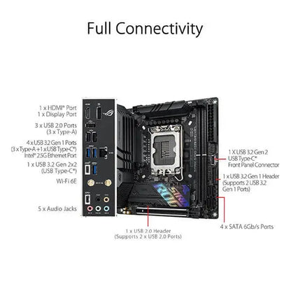 Asus ROG Strix B760-I Gaming WIFI Motherboard  Microcenter India