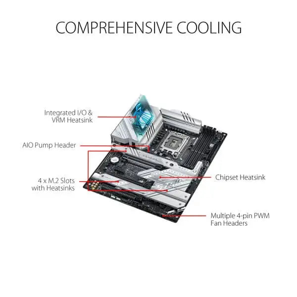 Asus ROG Strix Z790-A Gaming WIFI D4 Motherboard  Microcenter India