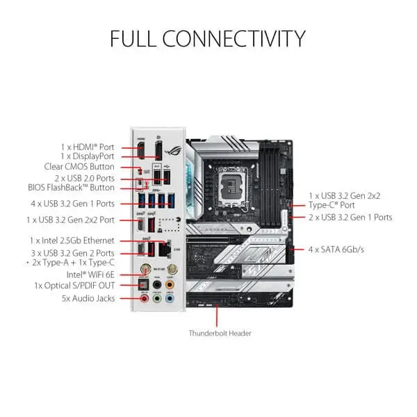 Asus ROG Strix Z790-A Gaming WIFI D4 Motherboard  Microcenter India