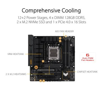 Asus TUF Gaming B650M Plus Motherboard  Microcenter India
