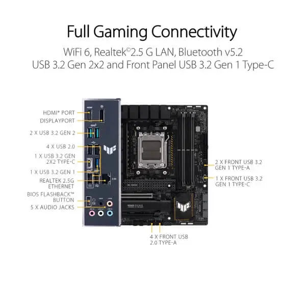 Asus TUF Gaming B650M Plus Motherboard  Microcenter India