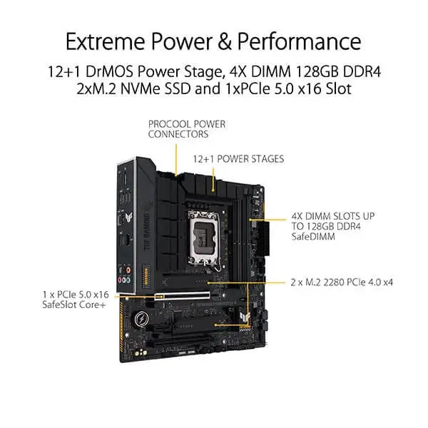 Asus TUF Gaming B760M-Plus D4 Motherboard  Microcenter India