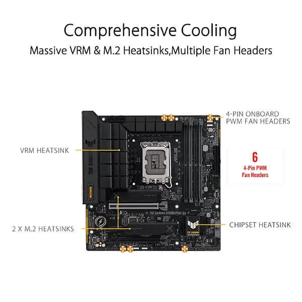 Asus TUF Gaming B760M-Plus D4 Motherboard  Microcenter India