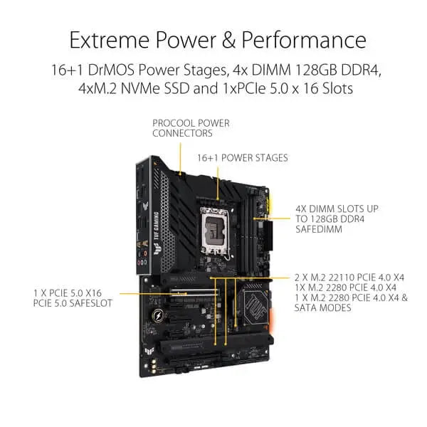 Asus TUF Gaming Z790 Plus WIFI D4 Motherboard  Microcenter India