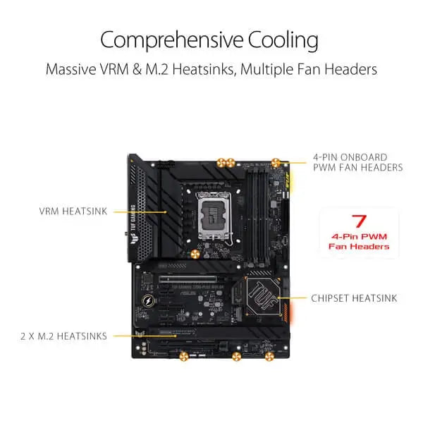 Asus TUF Gaming Z790 Plus WIFI D4 Motherboard  Microcenter India