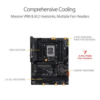 Asus TUF Gaming Z790 Plus WIFI D4 Motherboard  Microcenter India