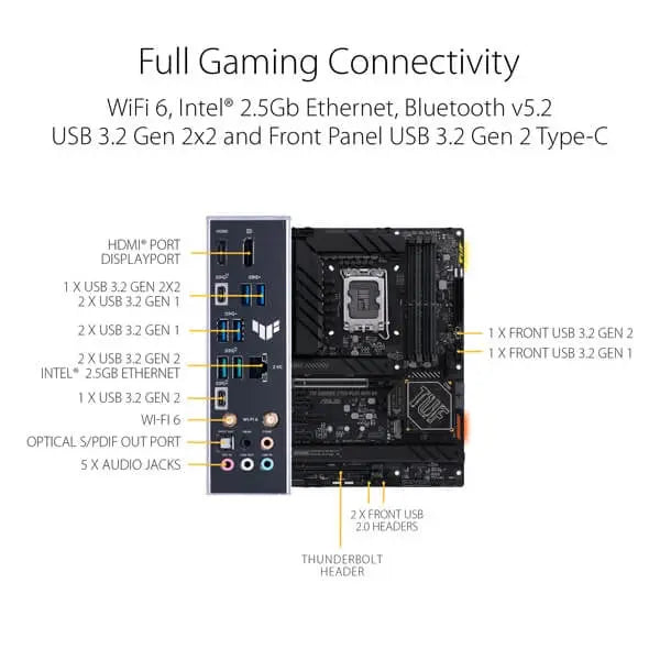 Asus TUF Gaming Z790 Plus WIFI D4 Motherboard  Microcenter India