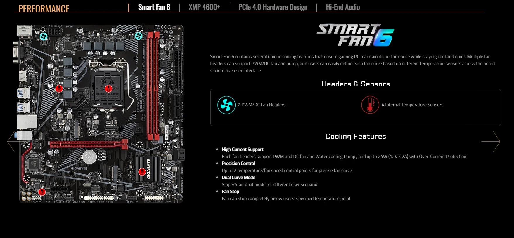 B560M H rev 1 x Key Features Motherboard GIGABYTE Global 2