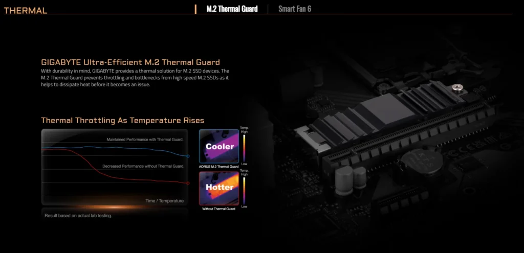 B760M DS3H DDR4 rev 1 0 Key Features Motherboard GIGABYTE Global 1