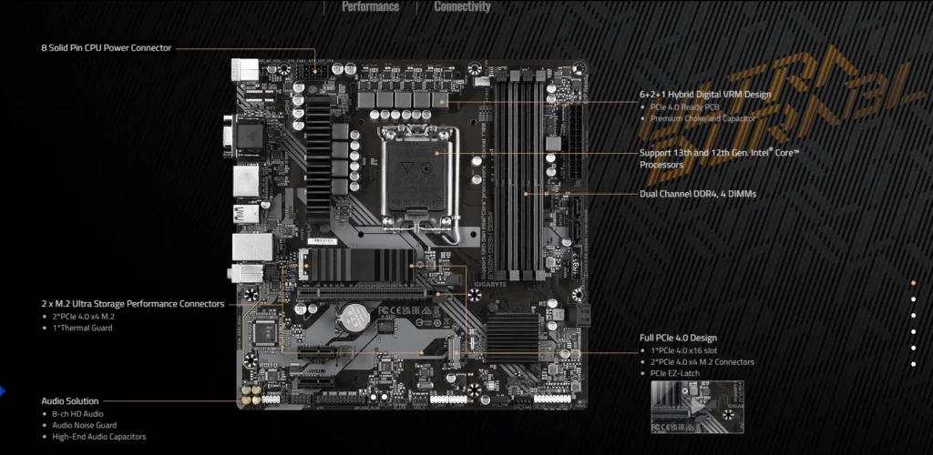 B760M DS3H DDR4 rev 1 0 Key Features Motherboard GIGABYTE Global