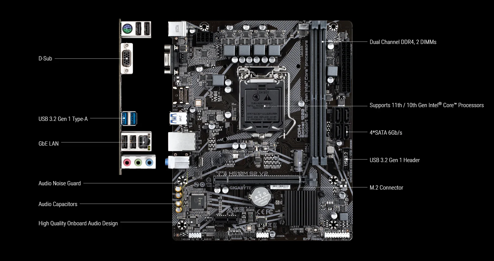 H510M S2 V2 rev 1 0 Key Features Motherboard GIGABYTE Global