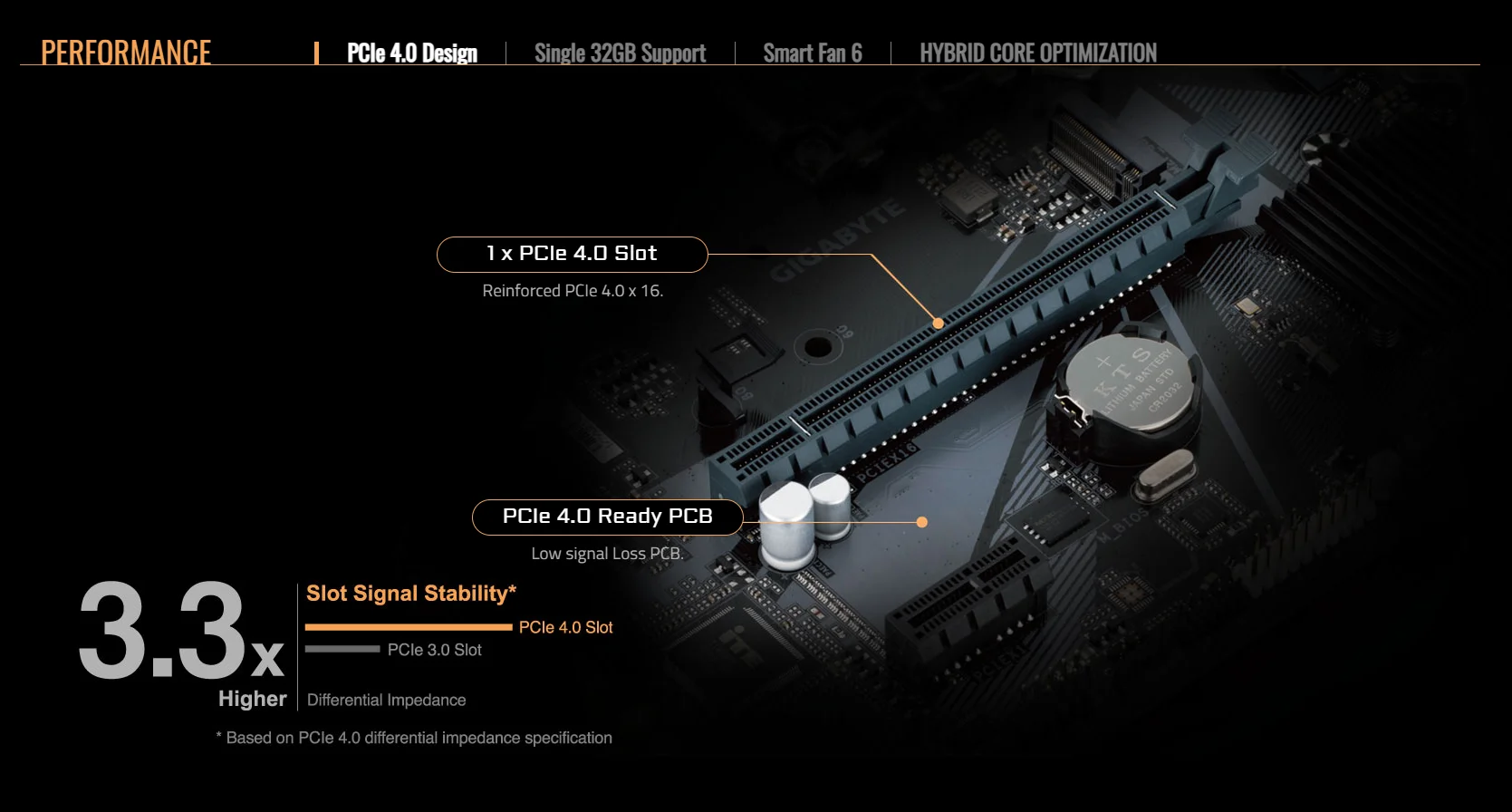 H610M H V2 DDR4 rev 1 0 Key Features Motherboard GIGABYTE Global 2