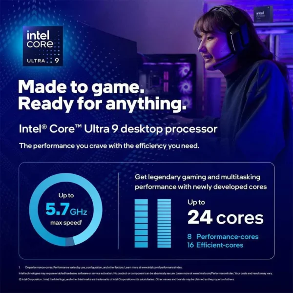 Intel Core Ultra 9 285K Desktop Processor 5