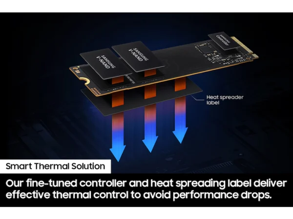 Samsung 990 EVO 5.0 NVMe SSD 2TB - Image 4
