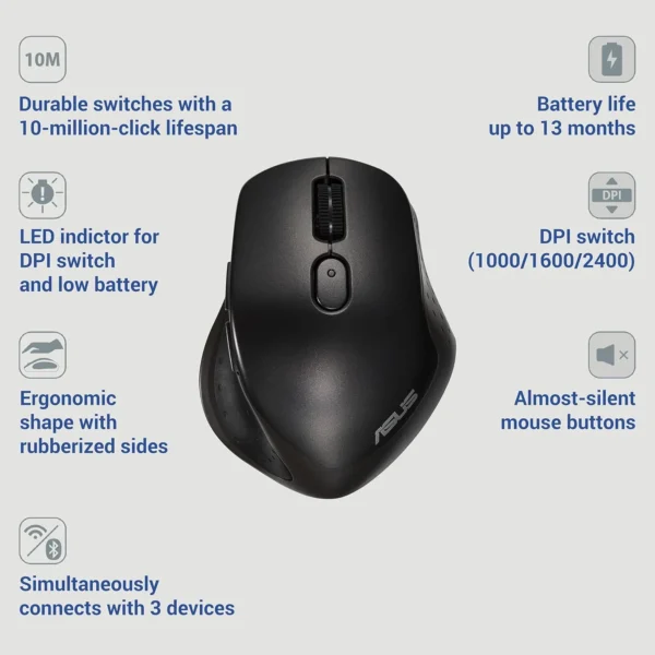 ASUS MW203 Wireless Silent Mouse Black - Image 2